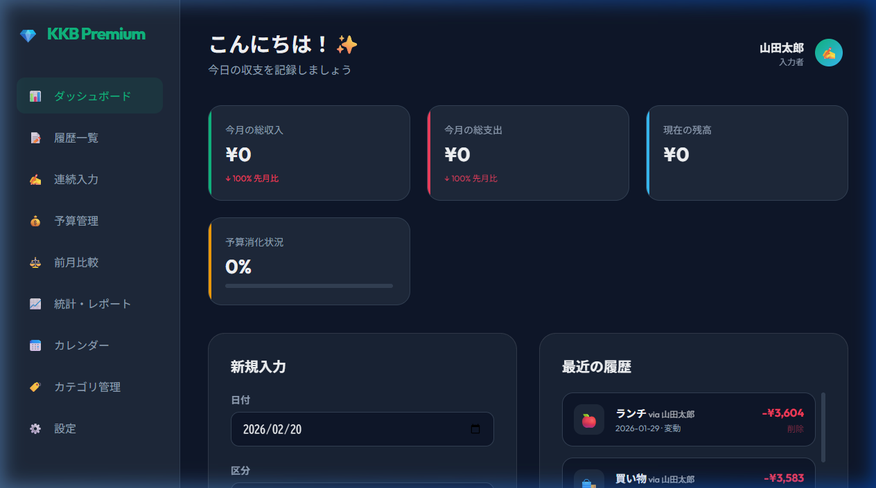 KKB Dashboard Mockup